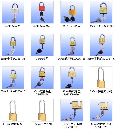 供應電力表箱鎖