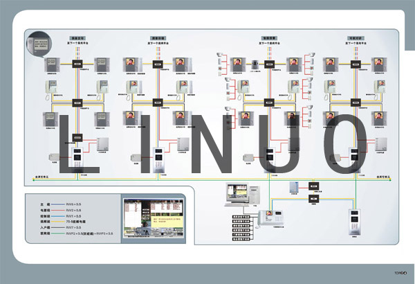 樓宇對講系統(tǒng)、安徽樓宇對講系統(tǒng)、合肥樓宇對講系統(tǒng)