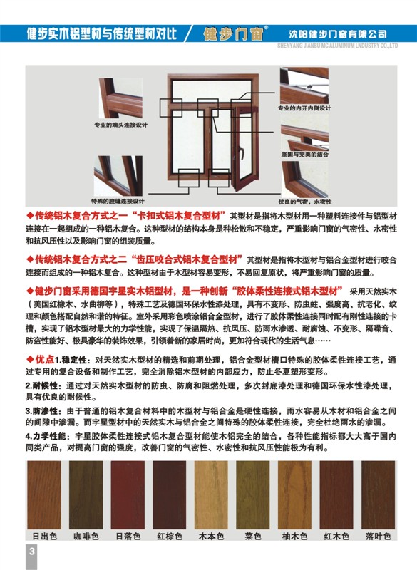 健步門窗（圖冊3）