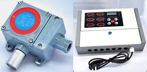 有毒二氧化碳泄漏報警器/檢測儀特價