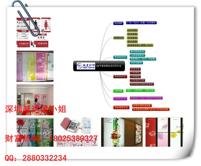 藝術(shù)玻璃隔斷彩繪機技術(shù)優(yōu)勢
