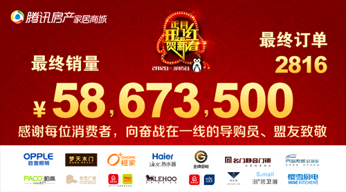 3.15：克洛斯威硅藻泥感謝消費者對我們的信任