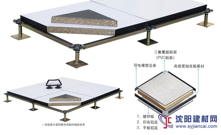 沈陽美露/沈飛木芯防靜電架空活動地板價格低可拿樣
