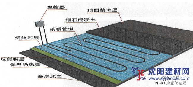 2019中國(guó)十大管道品牌到底選哪個(gè)pert品牌放心？