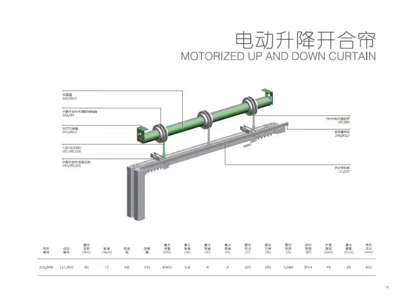 沈陽窗簾羅馬桿如何安裝，羅馬桿，窗簾桿，